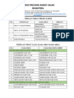 Daftar Obat High Alert Dan Lasa