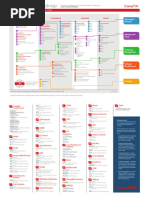 It Certification Roadmap Nov2020 24x36 Onepage 1