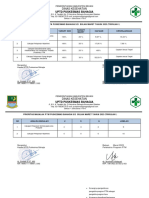 4.51.a Analisa Monitoring PKP PTM 2023