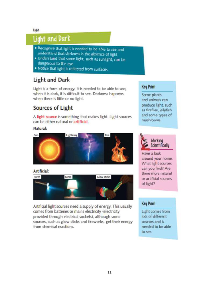 Light Reading Material PDF