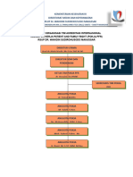 Struktur Org PFR REVISI 7 SEP 2012 Kedua