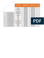 DAFTAR MENINGGAL DPTB Desa Cipanas