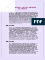 Actividad N°1 Linea de Tiempo Del Sistema Financiero Colombiano