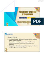 Pancasila Ideologiku