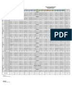 Rev 3 Jadwal 40 MMT, Kelas X-XI - Ok PDF