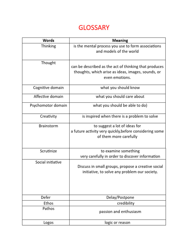 GLOSSARY PDF Power (Social And Political) Leadership