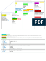 08 Nov 2023 Maintenance Schedule