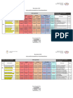 Resultados Evaluación Psicopedagogica 2023