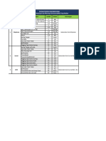 Barang Consumable Departemen Engineering-1