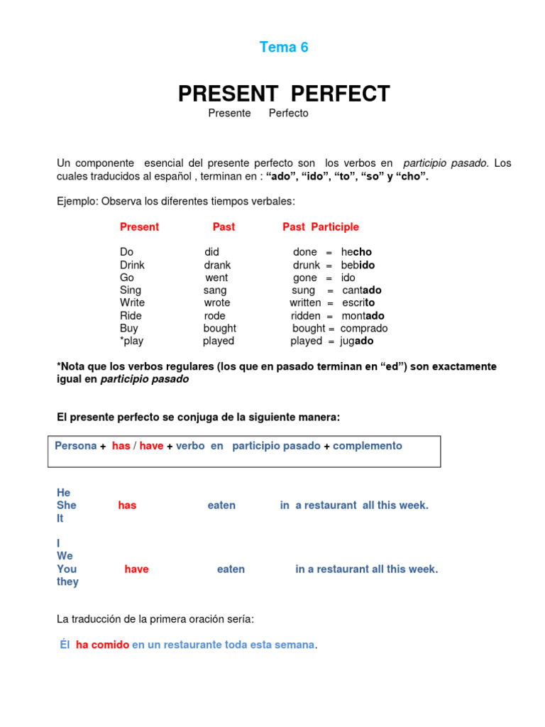Ejemplos y usos del presente perfecto | PDF | Verbo | Ciencia cognitiva