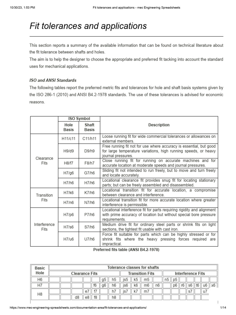 Fit Tolerances And Applications Mec Engineering Spreadsheets Pdf