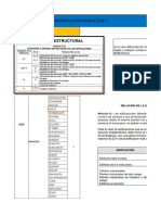 Configuración Estructural 11