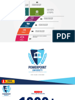 Presentation Template 7 Steps