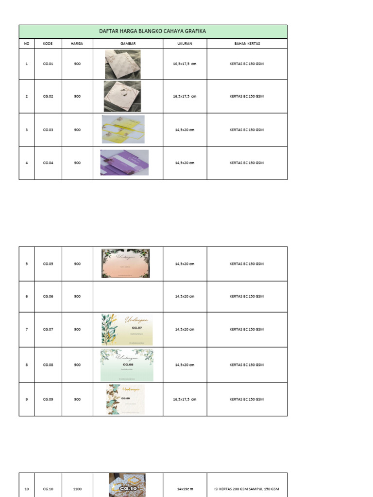 Harga& UKURAN Blangko Baru Cg. | PDF