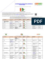 Annuaire Des Produits Alimentaires