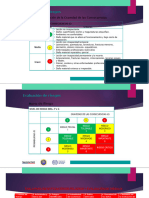 Presentación Módulo 2 (SM) - Parte 2