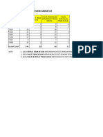 DATA GROSIR Bekasi