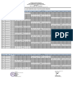 Jadwal UAS Ganjil 2020 TM-1