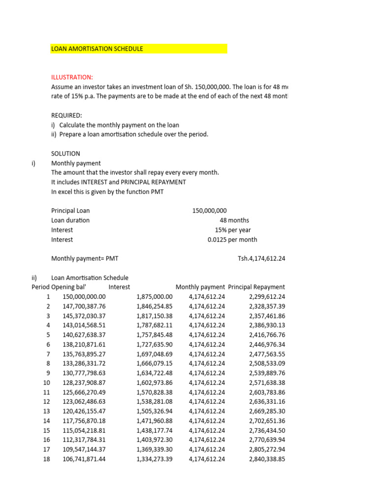 Loan Amortization Schedule Example | PDF | Interest | Loans