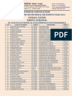 Fourth Convocation Ankita Agrawal: List of Gold and Silver Medal Recipients Year 2013 Overall Topper