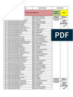 Jadwal Tes Kejiwaan