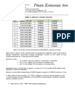 Cene Za Zimsku Sezonu 2023-2024