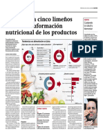 Tres de Cada Cinco Limenos Revisan La Informacion Nutricional de Los Productos