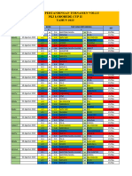 Jadwal Dan Poin Set Kemenangan Turnamen PKJ LOBOHEDE CUP II