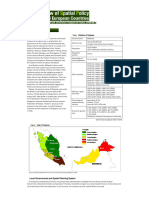 An Overview of Spatial Policy in Malaysia