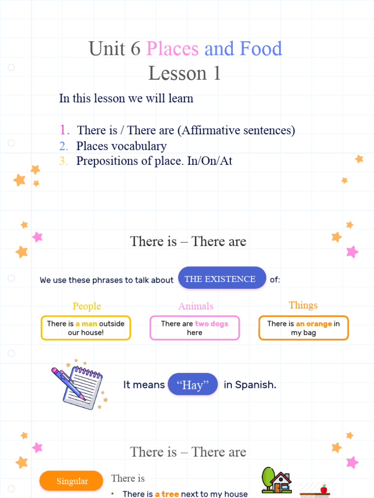 Unit 6 Lesson 1: Places and Food | PDF | Grammatical Number | Plural
