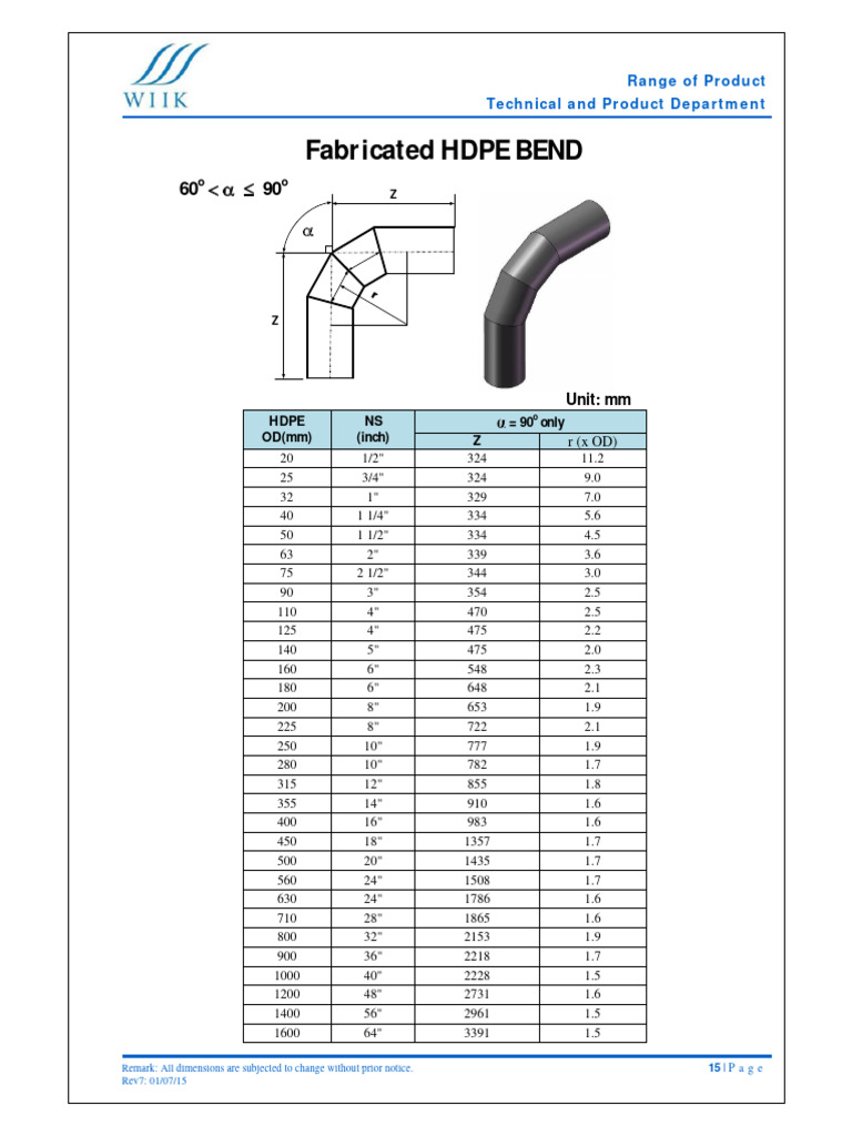 HDPE Bend Specifications and Dimensions | PDF