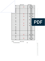 Grafik Nilai Siswa Siklus 1