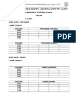 Fixture Inicial y Primaria