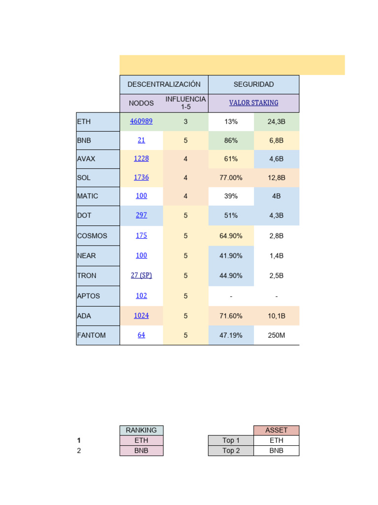 valoraci-n-plataformas-pdf