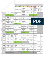 TimeTable Spring23 v.9