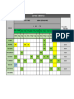 CGCombustibles Agosto