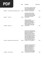 Latihan Netflix-Seller Pivot Data | PDF