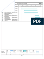 Planning de Fabrication de La Structure Du Hall D'emplissage