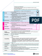 Atropine: Indication