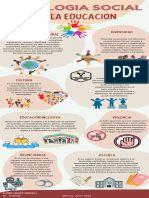 Infografia Evolucion Humana Ilustrado Colores Neutrales