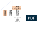 Estimación de La Demanda