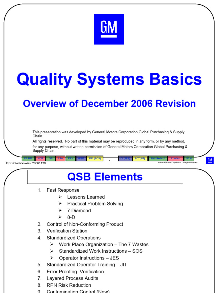 QSB Fast Response Process Overview | PDF | Lean Manufacturing | Supply ...