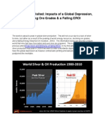 Silver Production Zero Hedge Oct'11