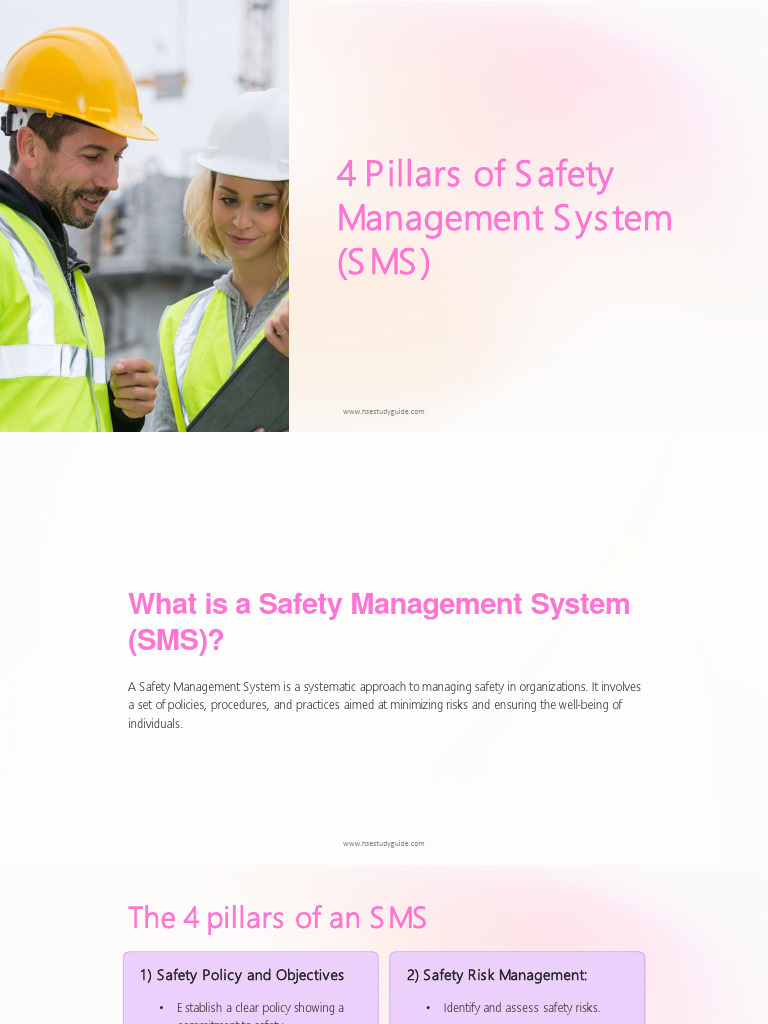 Four Pillars of Safety Management System | PDF | Risk | Safety