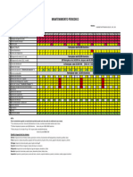 Mantenimiento Periodico Camionetas 1GD, 2GD, 1KD, 2KD