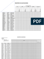 Registro Calificaciones