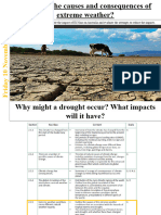 Drought and The Big Dry