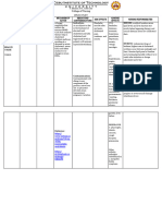 Drug Study Template