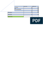 Tabla 2DO para Saber Tu Calificacion IRREGULAR 1