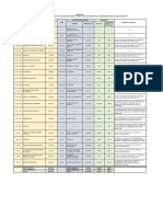 Informe #032 Consistencia Entre Estudio Definitivo y Ficha Tecnica - Glorieta Pallan